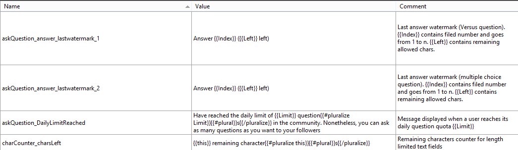resource description samples
